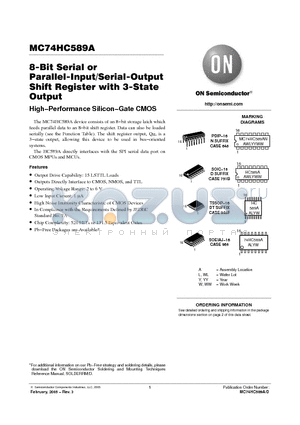 MC74HC589A datasheet - 8-Bit Serial or Parallel-Input/Serial-Output Shift Register with 3-State Output High−Performance Silicon−Gate CMOS