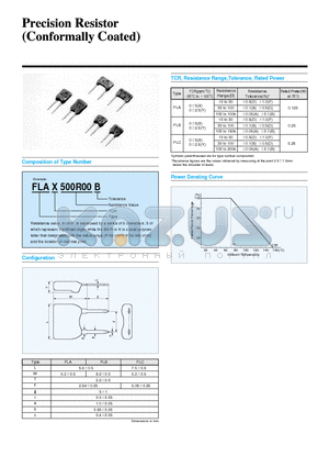 FLAX500R00D datasheet - Precision Resistor (Conformally Coated)