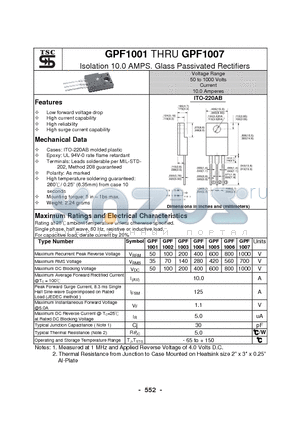 GPF1006 datasheet - Isolation 10.0 AMPS. Glass Passivated Rectifiers