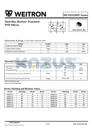 MUN5114DW datasheet - Dual Bias Resistor Transistor