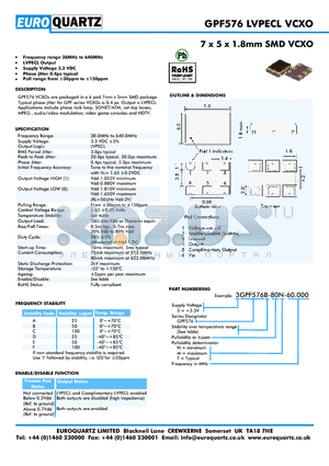 GPF576 datasheet - 7 x 5 x 1.8mm SMD VCXO