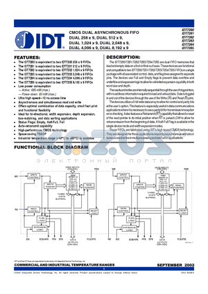 IDT7280L12PAI datasheet - CMOS DUAL ASYNCHRONOUS FIFO DUAL 256 x 9, DUAL 512 x 9,DUAL 1,024 x 9, DUAL 2,048 x 9,DUAL 4,096 x 9, DUAL 8,192 x 9