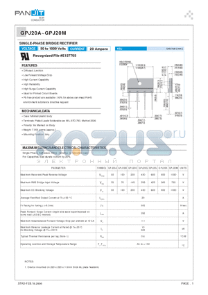 GPJ20B datasheet - SINGLE-PHASE BRIDGE RECTIFIER