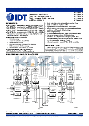 IDT72815LB20PF datasheet - CMOS DUAL SyncFIFO DUAL 256 x 18, DUAL 512 x 18, DUAL 1,024 x 18, DUAL 2,048 x 18, and DUAL 4,096 x 18