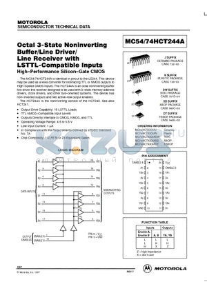 MC74HCT244A datasheet - Octal 3-State Noninverting Buffer/Line Driver/Line Receiver with LSTTL-Compatible Inputs