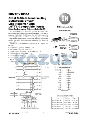 MC74HCT244ADWR2 datasheet - Octal 3-State Noninverting Buffer/Line Driver/Line Receiver with LSTTL-Compatible Inputs