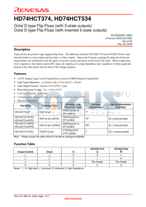 HD74HCT374 datasheet - Octal D-type Flip-Flops (with inverted 3-state outputs)