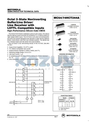 MC74HCT244ADW datasheet - Octal 3-State Noninverting Buffer/Line Driver/Line Receiver with LSTTL-Compatible Inputs