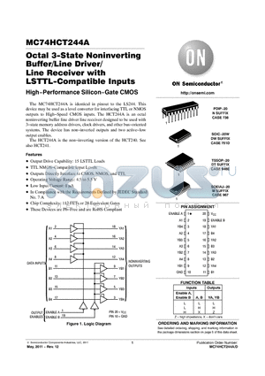 MC74HCT244ADWR2G datasheet - Octal 3-State Noninverting Buffer/Line Driver/Line Receiver with LSTTL-Compatible Inputs