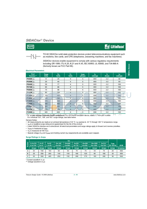 P1800ECL datasheet - SIDACtor^ Device