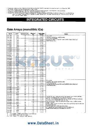 LC21050B datasheet - INTEGRATED CIRCUITS