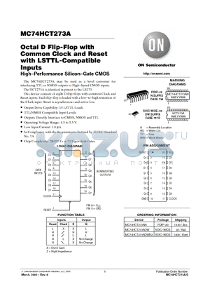 MC74HCT273 datasheet - Octal D Flip-Flop with Common Clock and Reset with LSTTL-Compatible Inputs