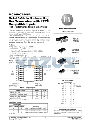 MC74HCT245ADWR2 datasheet - Octal 3−State Noninverting Bus Transceiver with LSTTL Compatible Inputs