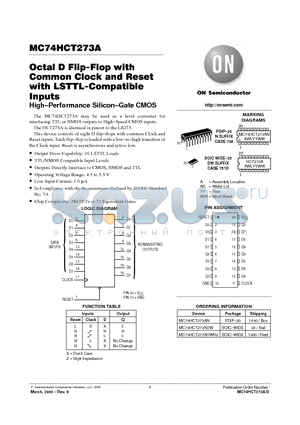 MC74HCT273AN datasheet - Octal D Flip-Flop with Common Clock and Reset with LSTTL-Compatible Inputs