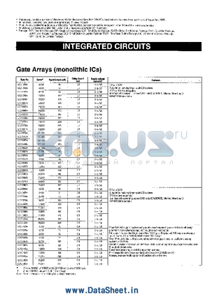 LC21375A datasheet - INTEGRATED CIRCUITS