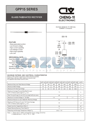 GPP15B datasheet - GLASS PASSIVATED RECTIFIER