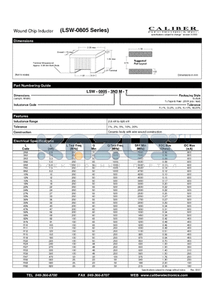 LSW-0805 datasheet - Wound Chip Inductor