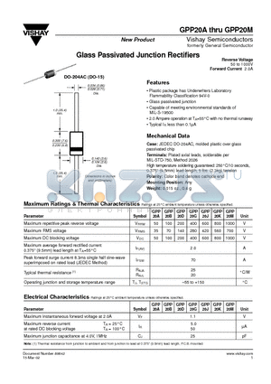 GPP20M datasheet - Glass Passivated Junction Rectifiers