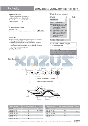 FLEX-B210-7-0.1 datasheet - 25MIL (0.635mm) OKIFLEX-B&S Type (150V, 105`C)
