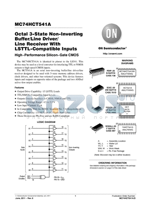 MC74HCT541ADWG datasheet - Octal 3-State Non-Inverting Buffer/Line Driver/Line Receiver With LSTTL-Compatible Inputs