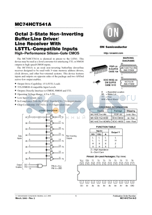 MC74HCT541ADWR2 datasheet - Octal 3-State Non-Inverting Buffer/Line Driver/Line Receiver With LSTTL-Compatible Inputs