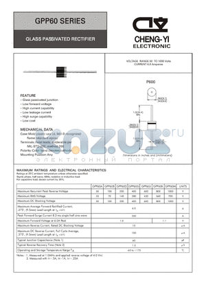 GPP60B datasheet - GLASS PASSIVATED RECTIFIER