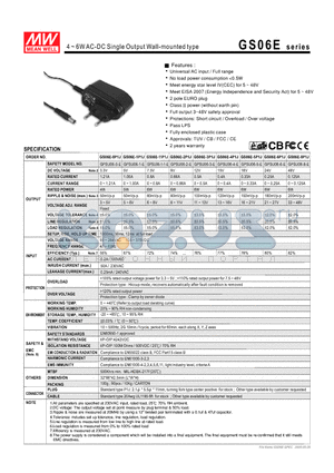 GPSU06-0-E datasheet - 4 ~ 6WAC-DC Single Output Wall-mounted type