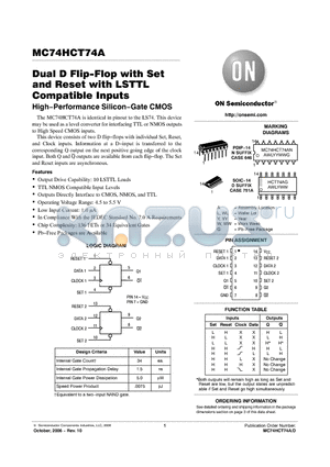 MC74HCT74AN datasheet - Dual D Flip−Flop with Set and Reset with LSTTL Compatible Inputs