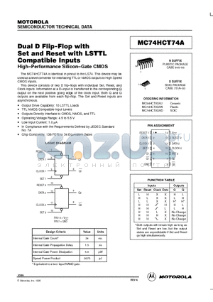 MC74HCT74AN datasheet - Dual D Flip-Flop with Set and Reset with LSTTL Compatible Inputs