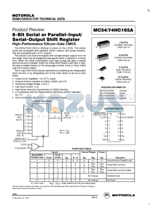 MC74HCXXXAN datasheet - 8-BIT SERIAL OR PARALLEL-INPUT/SERIAL-OUTPUT SHIFT REGISTER