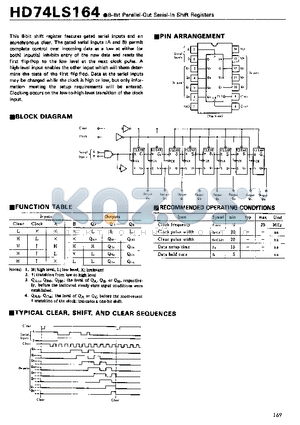 HD74LS164 datasheet - 8-Bit Parallel-Out Serial-In Shift Registers
