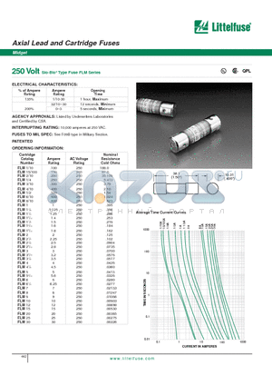 FLM12 datasheet - Axial Lead and Cartridge Fuses - Midget