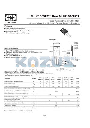 MUR1030FCT datasheet - Glass Passivated Super Fast Rectifiers