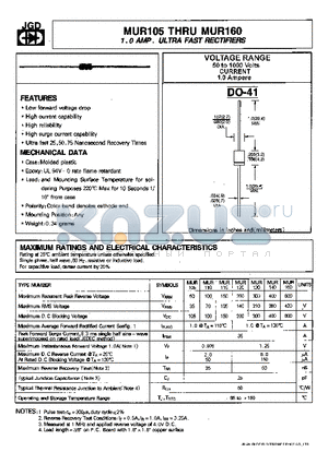 MUR105 datasheet - 1.0 AMPS. ULTRA FAST RECTIFIERS