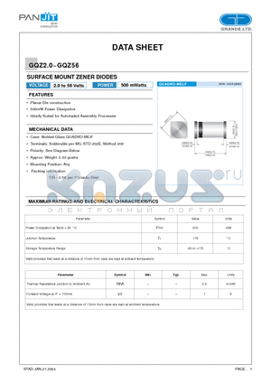 GQZ12 datasheet - SURFACE MOUNT ZENER DIODES