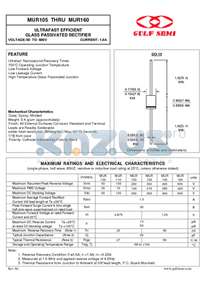 MUR105 datasheet - ULTRAFAST EFFICIENT GLASS PASSIVATED RECTIFIER VOLTAGE:50 TO 600V CURRENT: 1.0A
