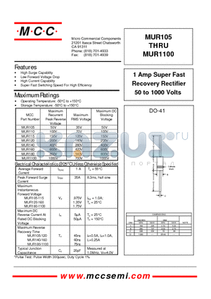 MUR115 datasheet - 1 Amp Super Fast Recovery Rectifier 50 to 1000 Volts