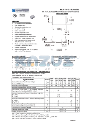 MUR115S datasheet - 1.0 AMP. Surface Mount Ultrafast Power Rectifiers