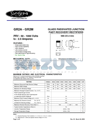 GR2B datasheet - GLASS PASSIVATED JUNCTION FAST RECOVERY RECTIFIERS