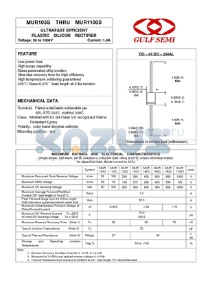 MUR120S datasheet - ULTRAFAST EFFICIENT PLASTIC SILICON RECTIFIER Voltage: 50 to 1000V Current: 1.0A