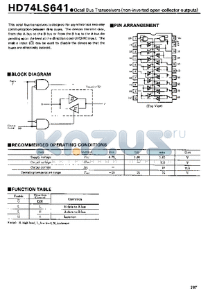 HD74LS641 datasheet - Octal Bus Transceivers(non-inverted open-collector outputs)