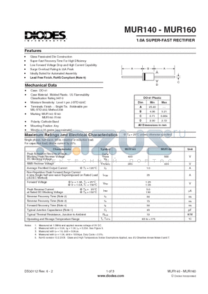 MUR140-A datasheet - 1.0A SUPER-FAST RECTIFIER