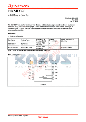 HD74LS93P datasheet - 4-bit Binary Counter