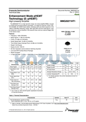 GRM155R61A104K01D datasheet - Enhancement Mode pHEMT Technology (E-pHEMT) High Linearity Amplifier