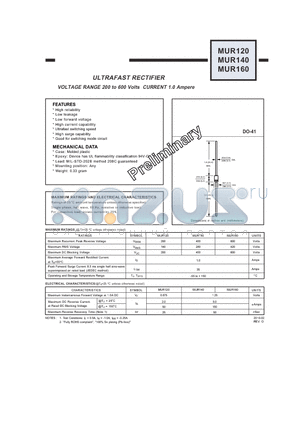 MUR160 datasheet - ULTRAFAST RECTIFIER VOLTAGE RANGE 200 to 600 Volts CURRENT 1.0 Ampere