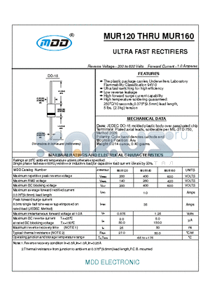 MUR160 datasheet - ULTRA FAST RECTIFIERS