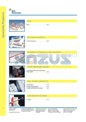 HPTM1CR-438 datasheet - RFID (Radio Frequency Identification)