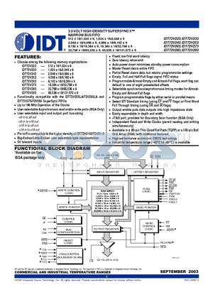 IDT72V223L6BCI datasheet - 3.3 VOLT HIGH-DENSITY SUPERSYNC NARROW BUS FIFO