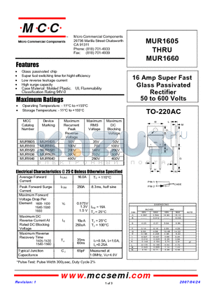 MUR1620 datasheet - 16 Amp Super Fast Glass Passivated Rectifier 50 to 600 Volts