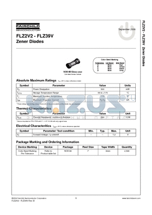 FLZ11VC datasheet - Zener Diodes